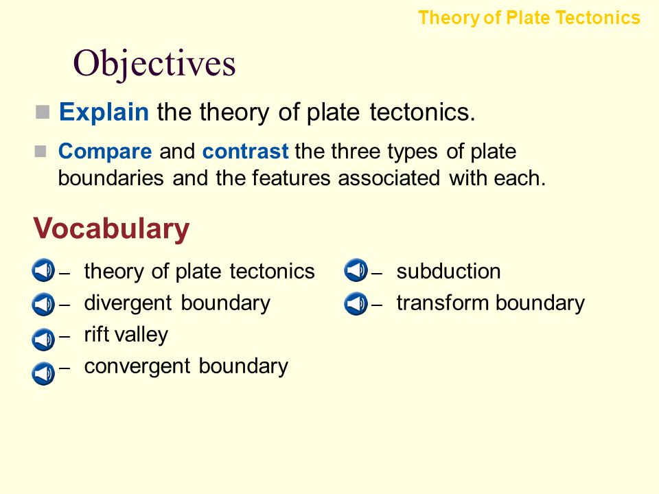 How to illustrate the plate tectonic theory essay